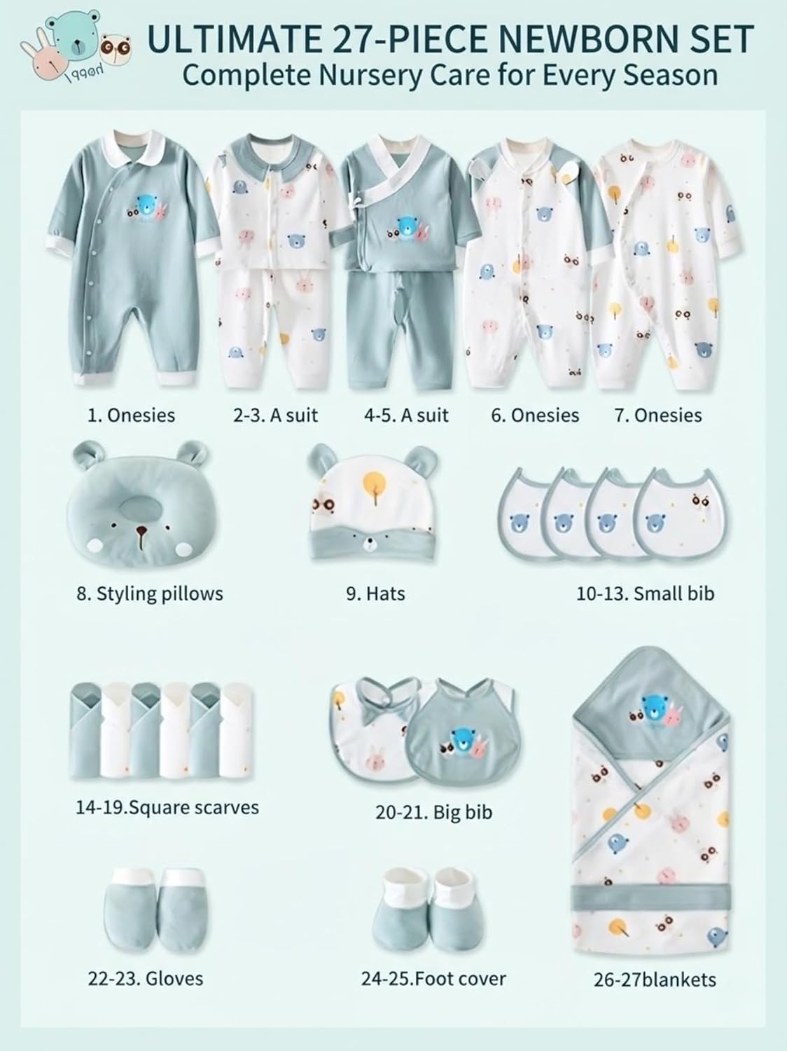 27-Piece Newborn Boy Clothes Set, 100% Cotton Baby Boy Gift Set, Layette Essentials, Soft Breathable, Mint Green