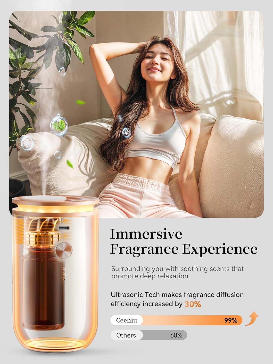Ceeniu waterless diffusers for Home, Ultrasonic Atomization, Quiet Design, 1500 sq. ft Coverage, Small Diffuser for Large Space, Auto Off, Essential Oil diffuer air fresheners