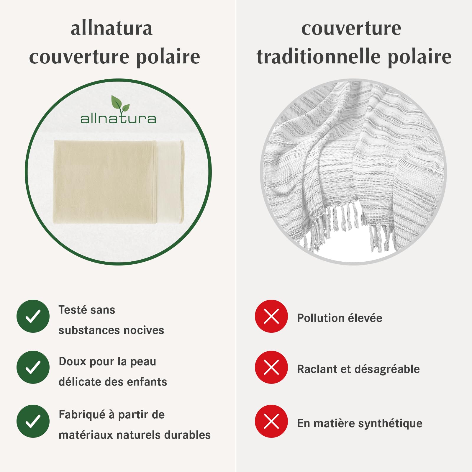 allnatura Plaid Beige 140x200 cm Cotona-Double – Grande Taille pour canapé XXL – Couverture Chaude épaisse en Coton Bio certifié GOTS – pour Lit 2 Personnes, Blanket Cocooning – fabriqué en Allemagne