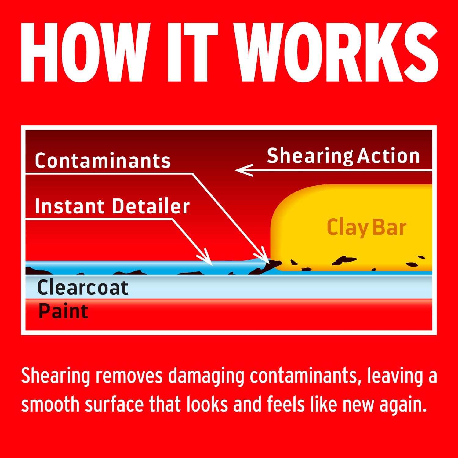 Mothers California Gold Complete Clay Bar Kit - 3 Bar 5