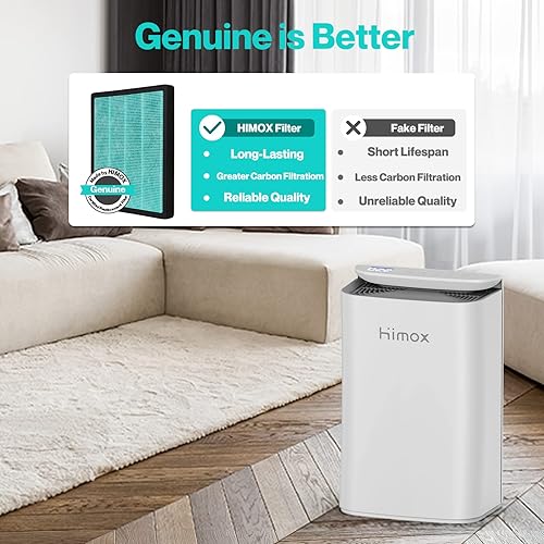 Miniatura 4 de HIMOX Filtro de repuesto para purificador de aire M11, filtro HEPA auténtico H14 de grado médico (99.99%) con sistema de filtración de aire de 5