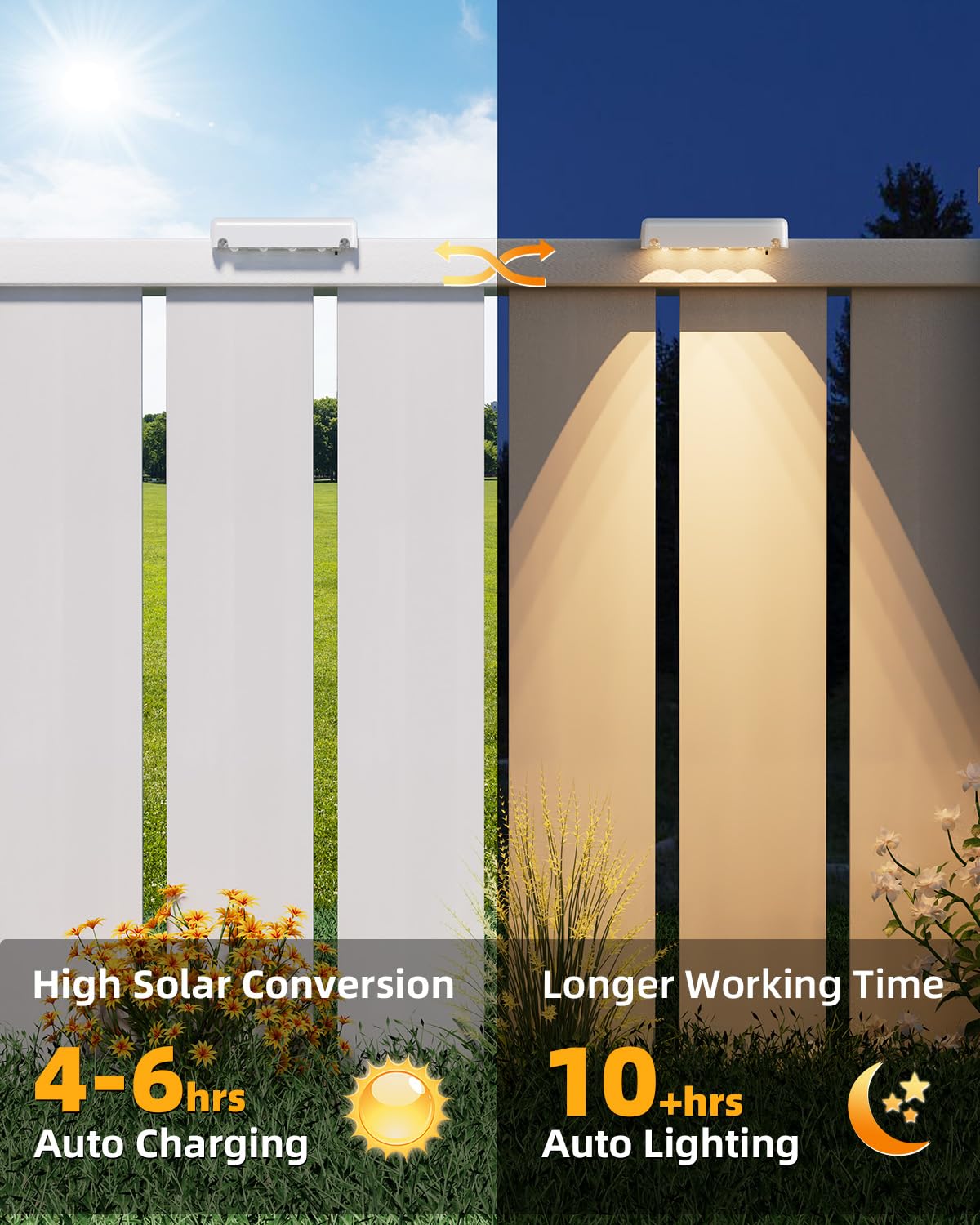 VOLISUN 12-Pack Solar Deck Lights – Warm White LED – Waterproof Outdoor Step & Fence Lights – Auto On/Off, Easy No-Wire Install – For Patio, Stairs, Yard & Pool – Black