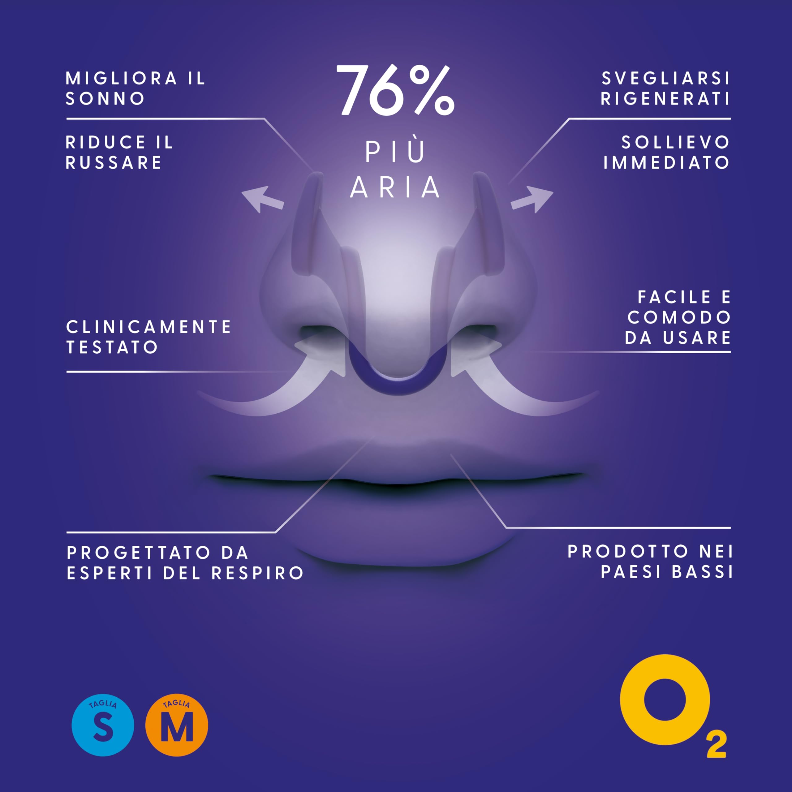 Air Max dilatatore nasale - Pacchetto di Prova - Dispositivo anti russamento - 76% Flusso d’Aria per Respirare Meglio | Misura garantita (1x Small & 1x Medium)