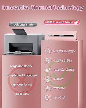 Itari M832-A4 モバイルプリンター 300 DPIのアップグレード Amazon.co.jp: Itari M832-A4 モバイルプリンター 300 DPIの