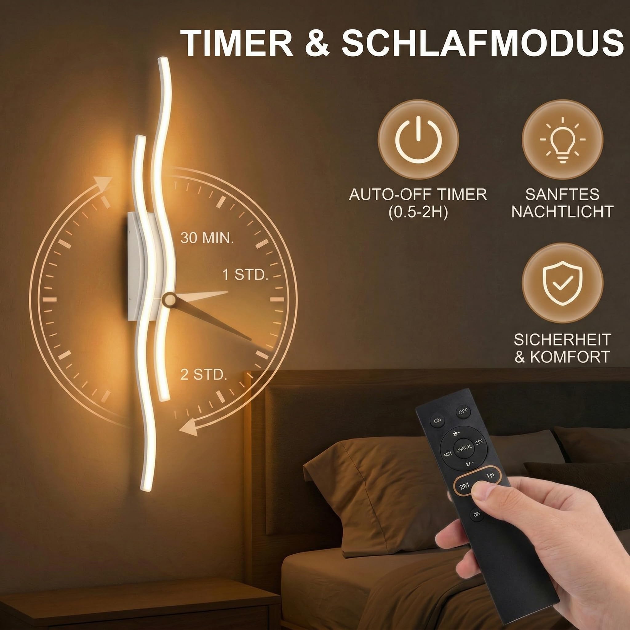 Wandleuchte Innen mit Akku 100 cm, 2er Pack Dimmbar mit Fernbedienung | Timer, kabelloses Wellen-Design Wandlampe für Wohnzimmer, Schlafzimmer, Flur und Treppenhaus(Weiß)