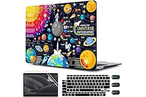 CISSOOK Case for MacBook Air 13 Inch 2021-2018 Release