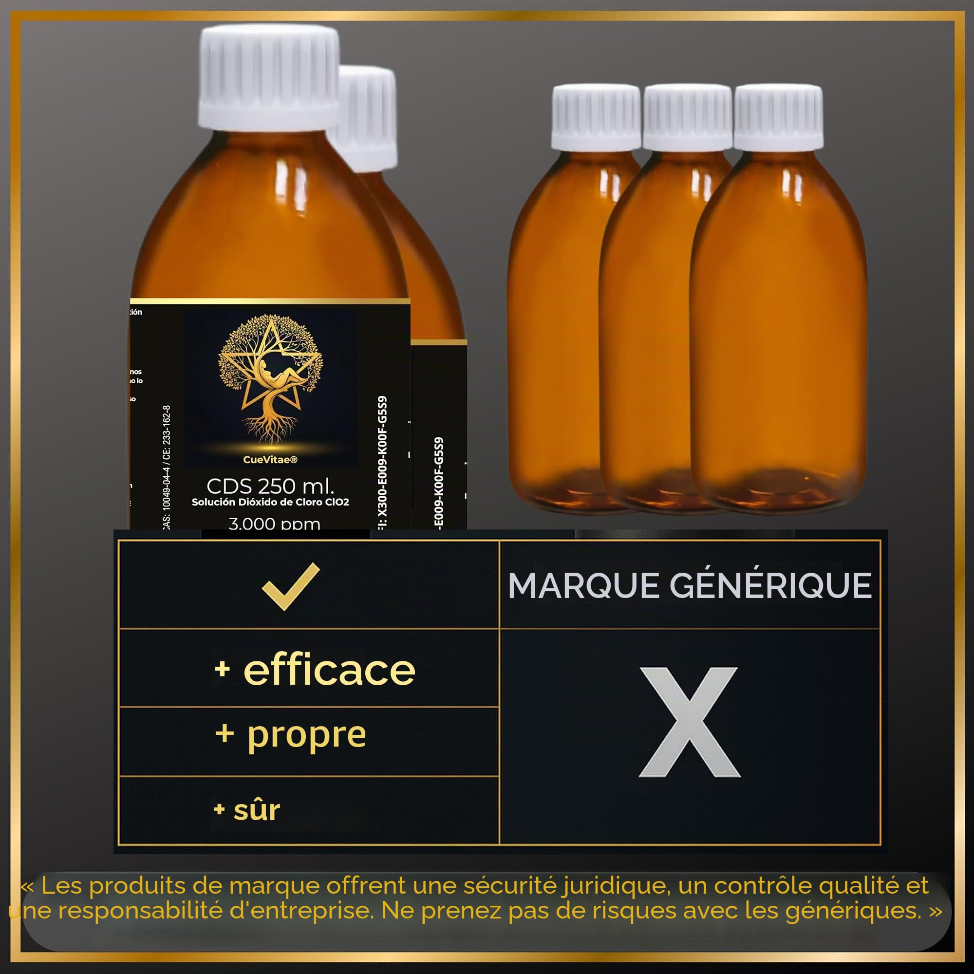 CDS 0,3% 2x250 ML | Solution aqueuse de dioxyde de Chlore | Verre | Biocide technique TP5 exclusif traitement d'eau. Lot 2 récipients verre ambré anti-UV avec équipement volumétrique.