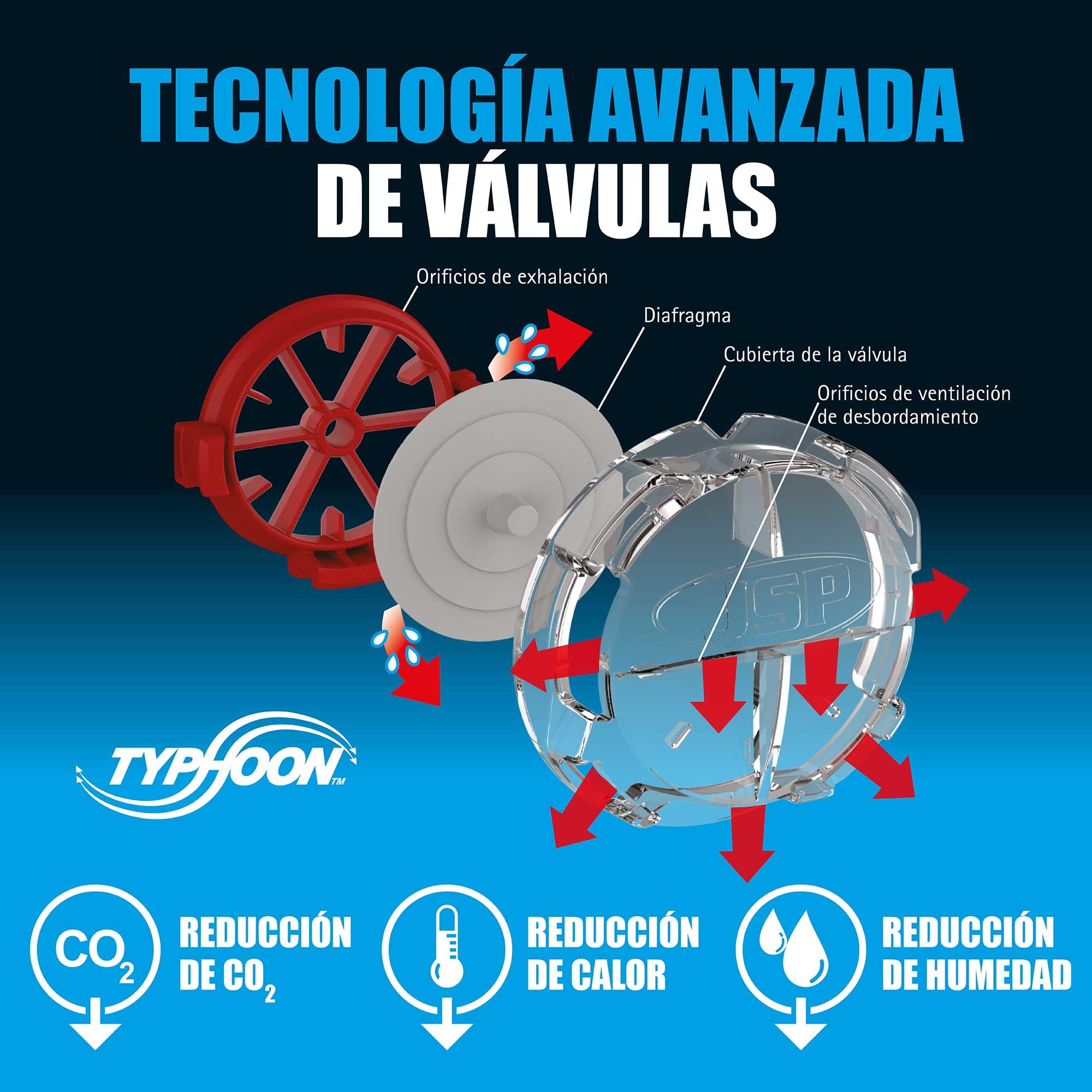 JSP FORCE 8 Semimáscara Respirador Reutilizable Filtros PressToCheck A2P3 | Protección pintura, disolventes, pesticidas, colas y polvo. Bricolaje e industria. UK. EN 140 & EN 14387.