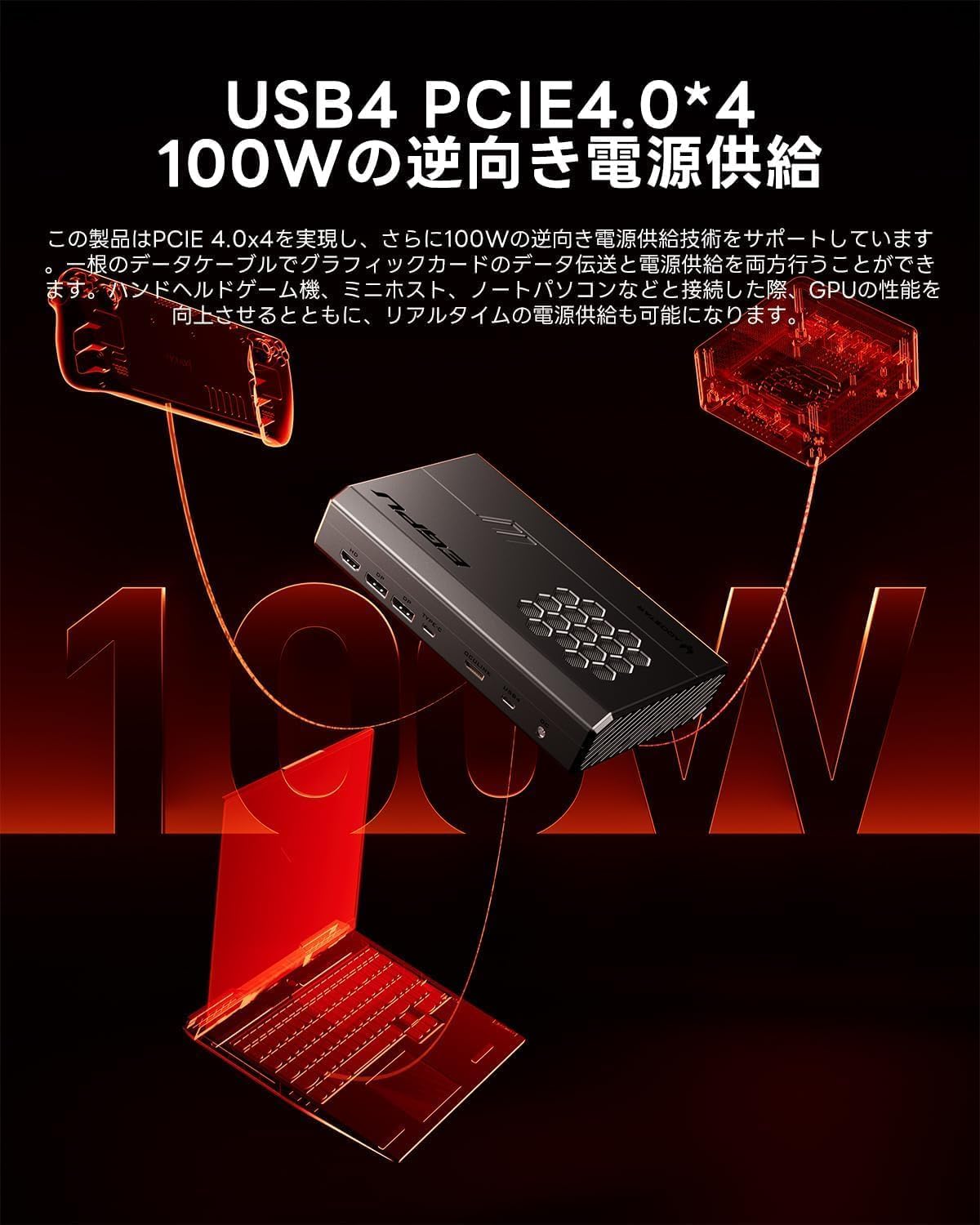 グラフィックボード・グラボ・ビデオカード AOOSTAR XG76 eGPU AMD Radeon RX 7600M Amazon | AOOSTAR XG76 eGPU 外付け グラフィックボード AMD Radeon RX