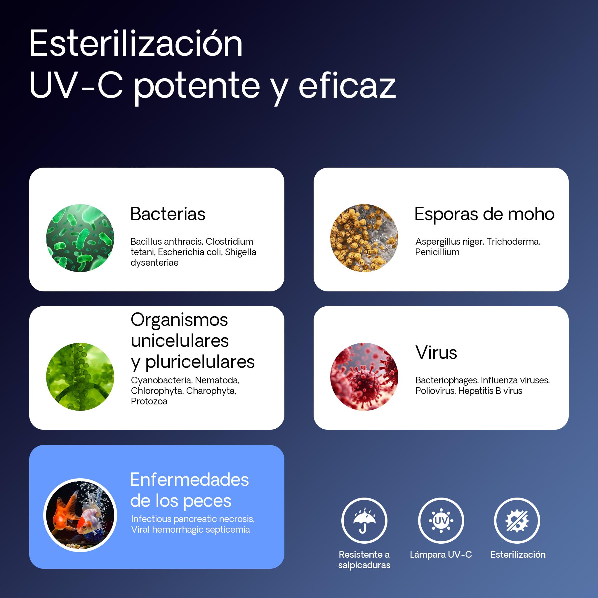 SunSun CUV-172 Clarificador de Agua para estanques 72W, Filtro UV para Agua Clara en estanques