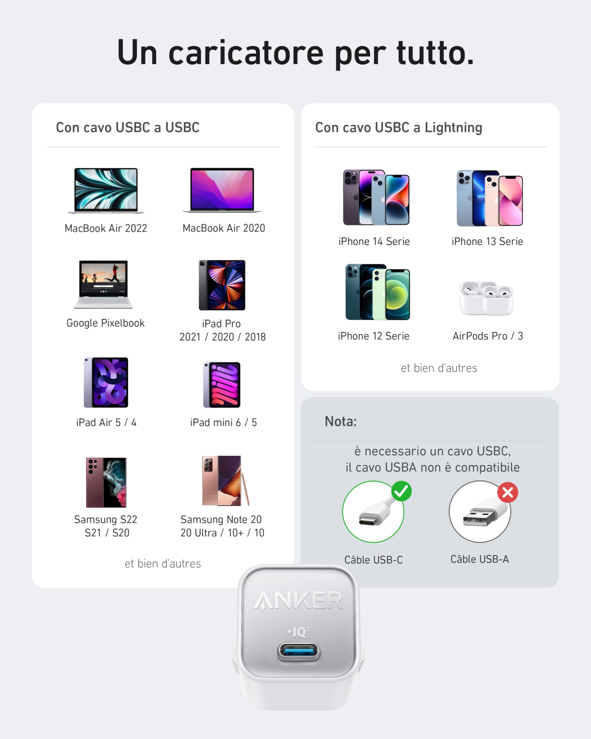 Anker Caricatore iPhone USB C GaN 30W, 511 (Nano 3), Caricabatterie USB C rapido PIQ 3.0 PPS, Compatibile con iPhone 17 Pro Max Air/Serie 16-12,Samsung S25 Ultra,Pixel 4, iPad (Senza Cavo di Ricarica)