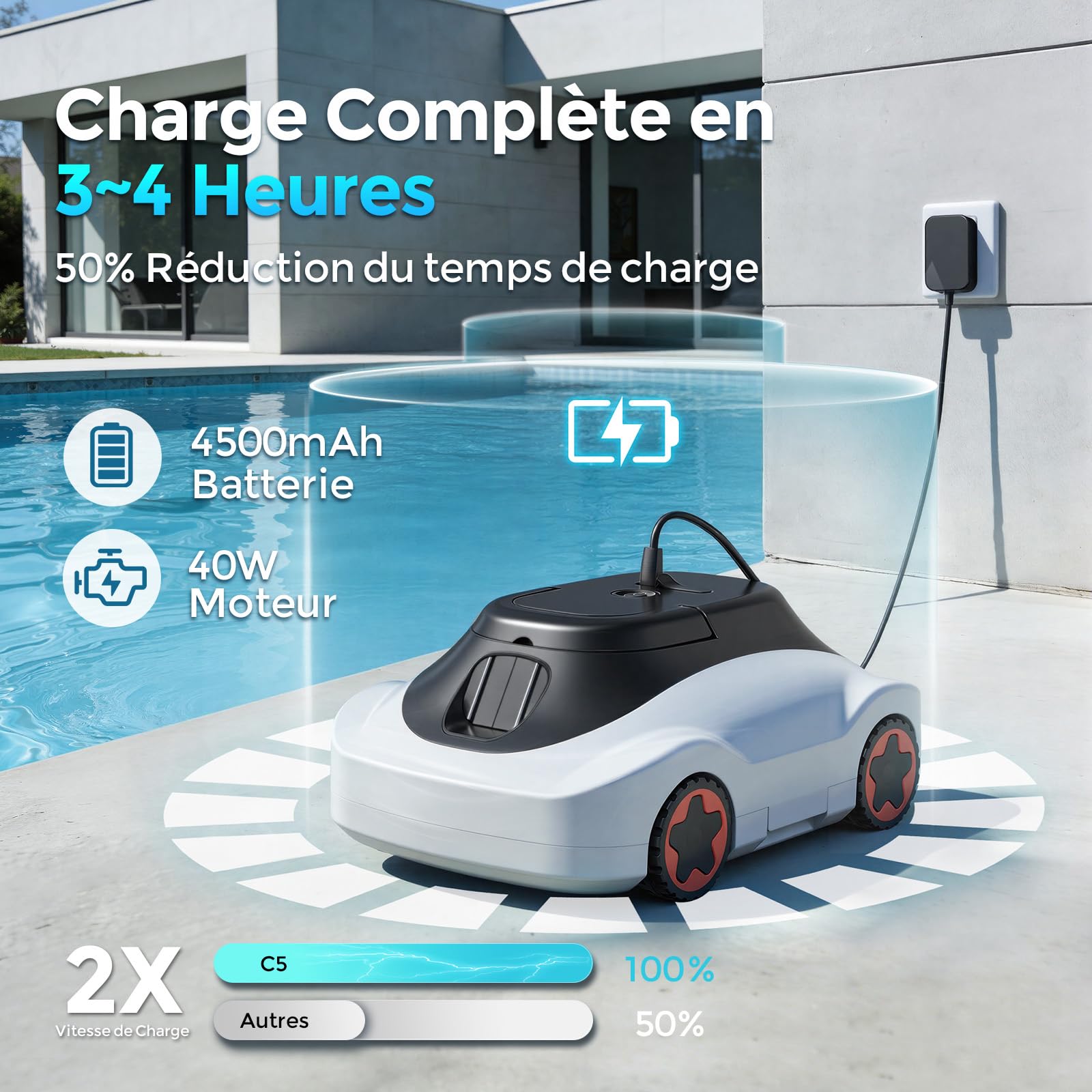 Poolroboter, Kabelloser Poolsauger Akku, Akku Poolroboter Kabellos, 180 Min Laufzeit, Starke Saugkraft, Intelligente Navigation, Ultrafeine Filtration, Auto-Parking, Poolsauger für Aufstellpool 200m²