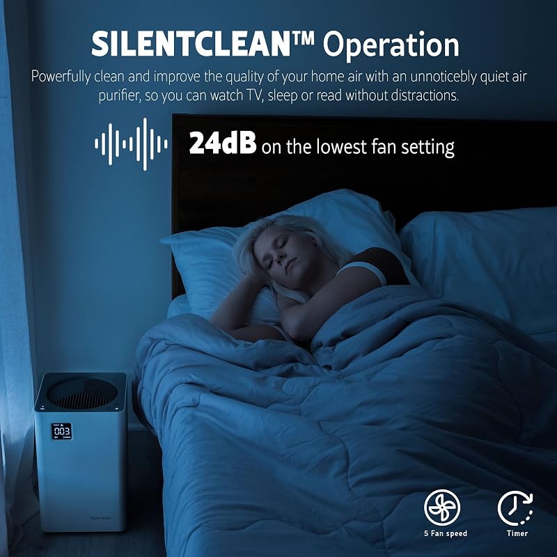 Kenmore Air Purifiers with H13 True HEPA Filter, Covers Up to 1200 Sq.Foot image 4