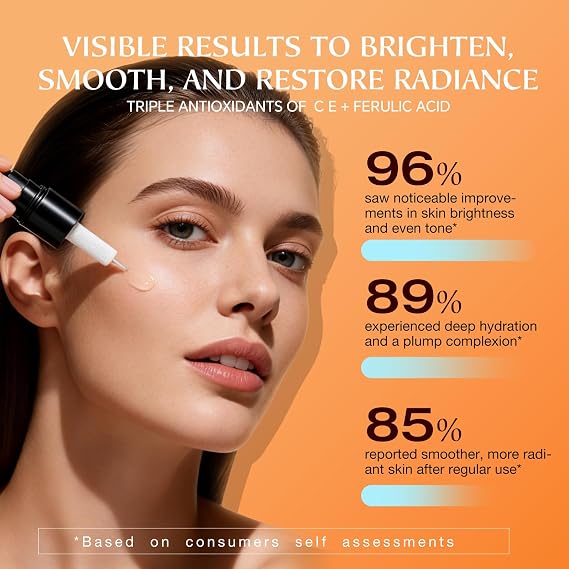 Vitamin C Serum for Face - CE Ferulic Acid Facial Serums - Brightening & Hydrating Anti-Aging Serum for Dark Spots, Uneven Tone & Fine Lines Clean, Paraben-Free Formula 1 fl oz