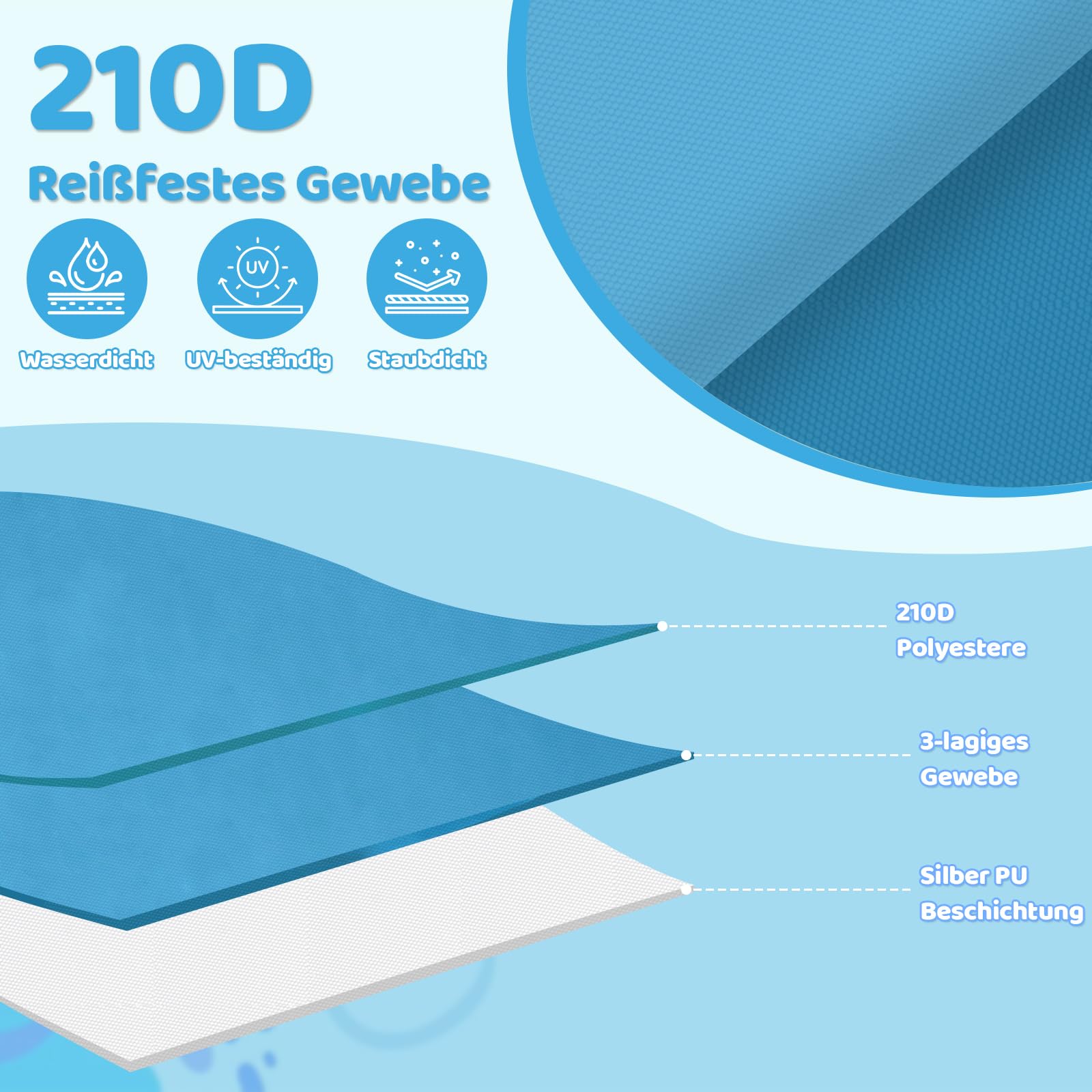 Copertura per conchiglia di sabbia, 100 x 15 cm, copertura per sabbiera, rotonda, blu, per sabbia, impermeabile, per sabbia e conchiglie d'acqua (contiene non conchiglie di sabbia)