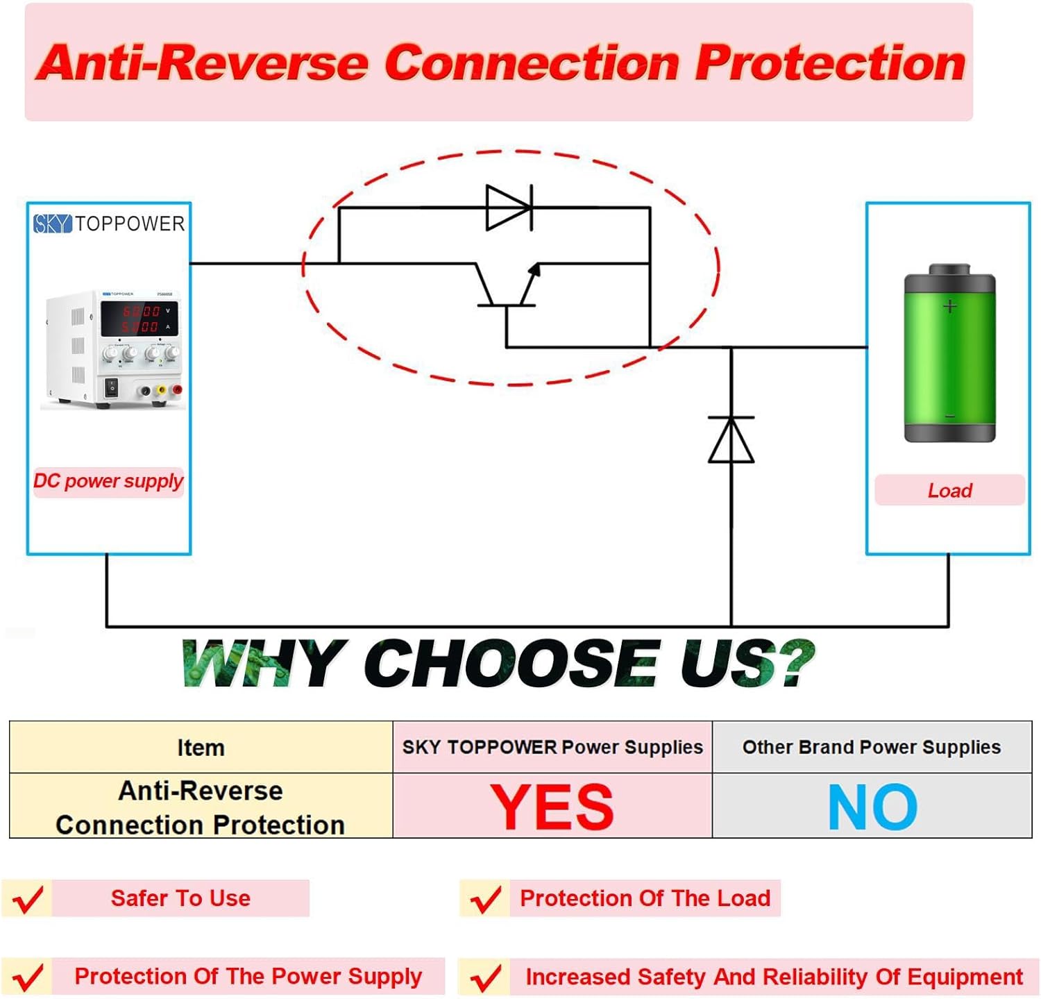 Tył view of SKY TOPPOWER PS6005H DC power supply showing the smart cooling fan and AC power input