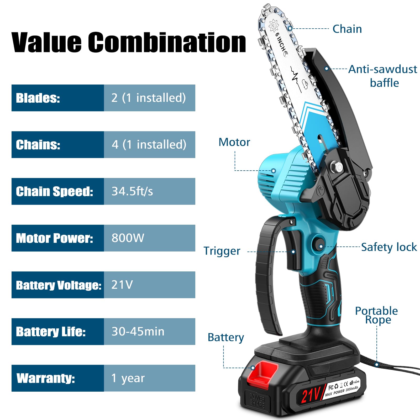 Tronconneuse a Batterie, Mini Tronconneuse a Batterie 6 Pouces, Tronçonneuse Electrique sans fil, Avec graisseur, 4 chaînes, 2 lames pour couper du bois, des branches