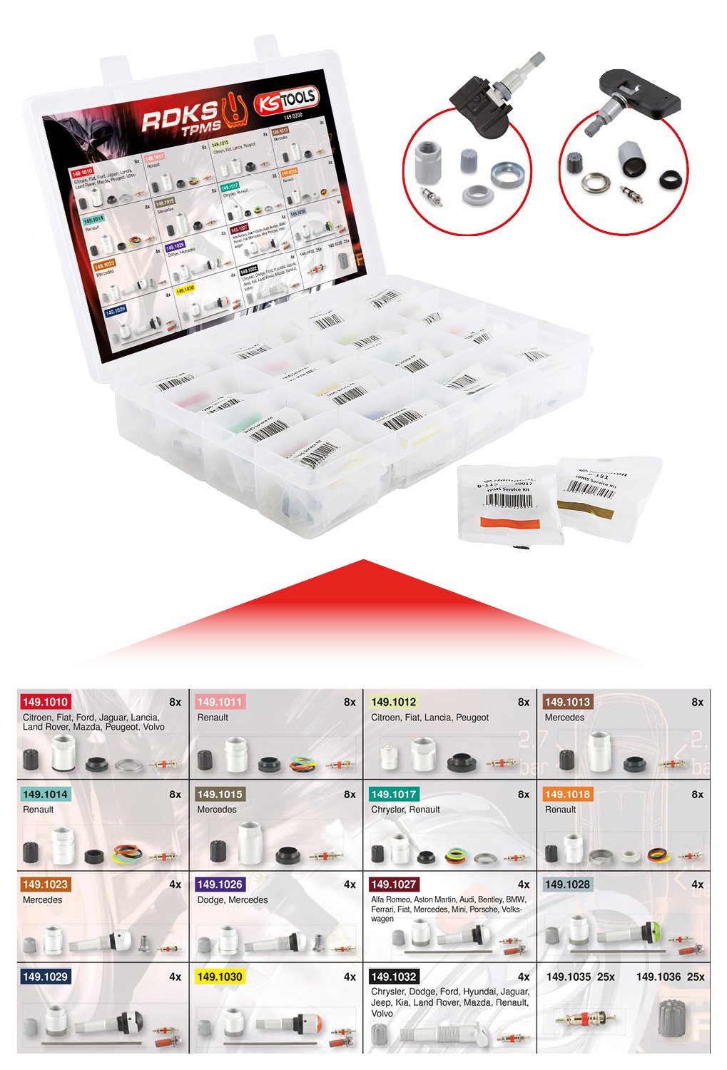 KS Tools 149.0200 RDKS/Tpms Service-Sortiment für Reifendruck-Kontrollsysteme, 142-tlg