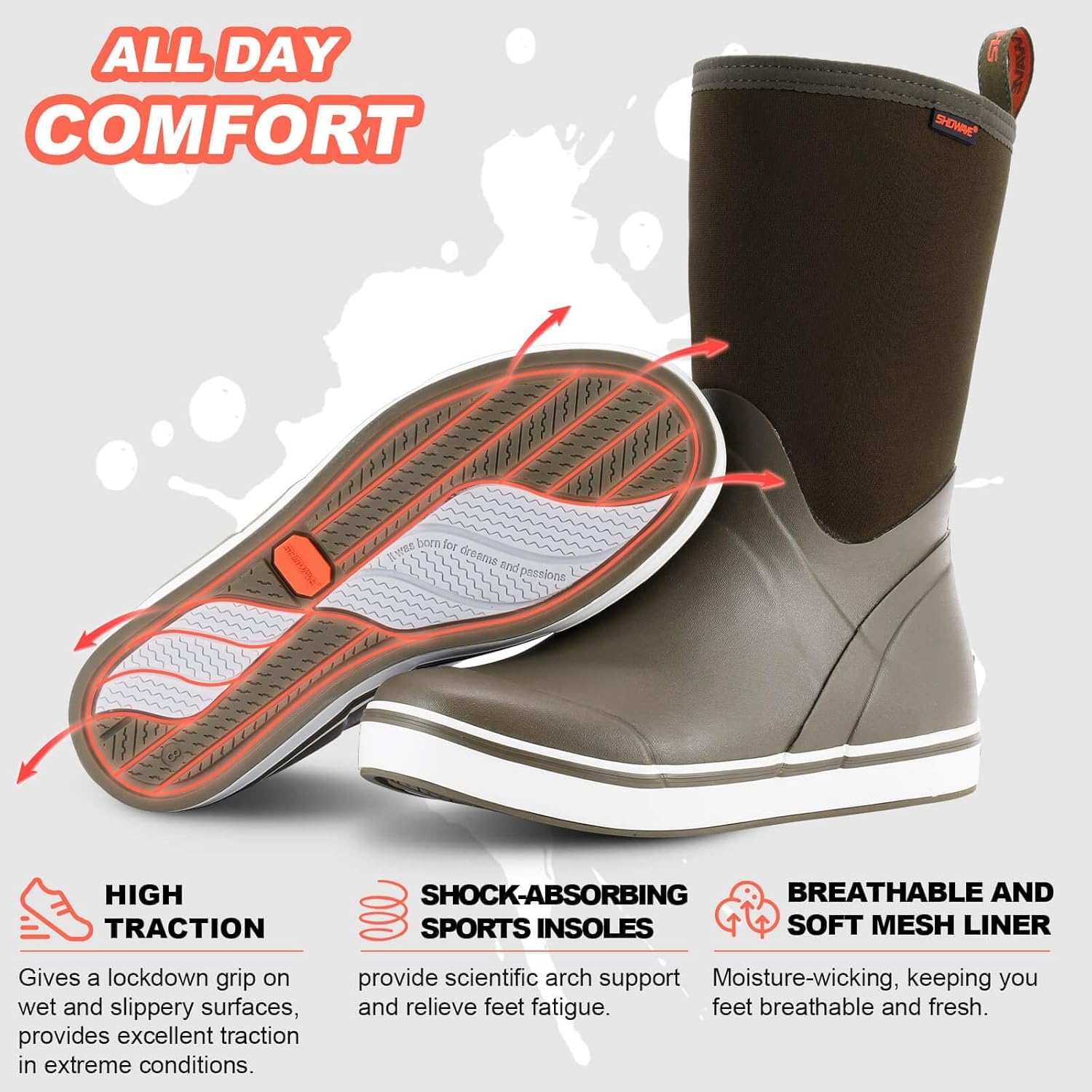 Showave Deck Boots for Men Rain Boots Mid Calf Insulated Rubber Boot for Men Waterproof Fishing Boot Outdoor Mud Booties for Sailing Gardening Working - Image 4