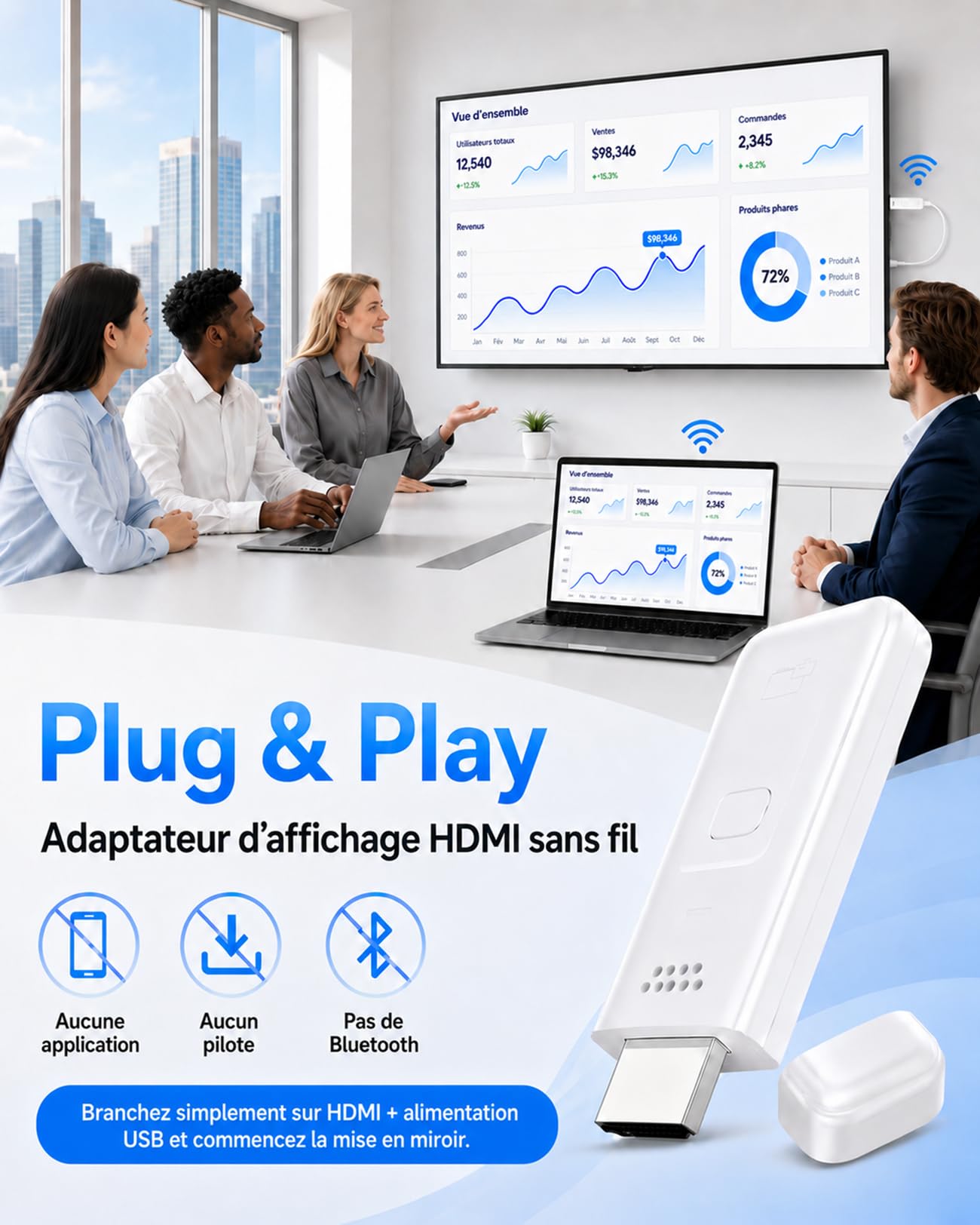 Dongle Adaptateur HDMI sans Fil, 1080P@60Hz, 2.4/5GHz Dual-Band, Plug&Play