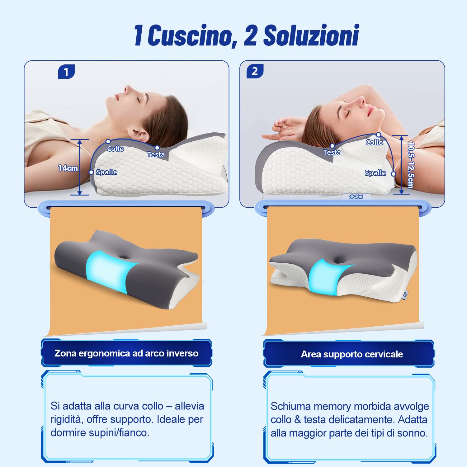 IDEA Cuscino Cervicale, Cuscino Antirussamento Memory Foam, Cuscino Ortopedico Cervicale per Dormire, Cuscini Ergonomico per Migliorare la qualità del sonno, 65x40x11/14 cm