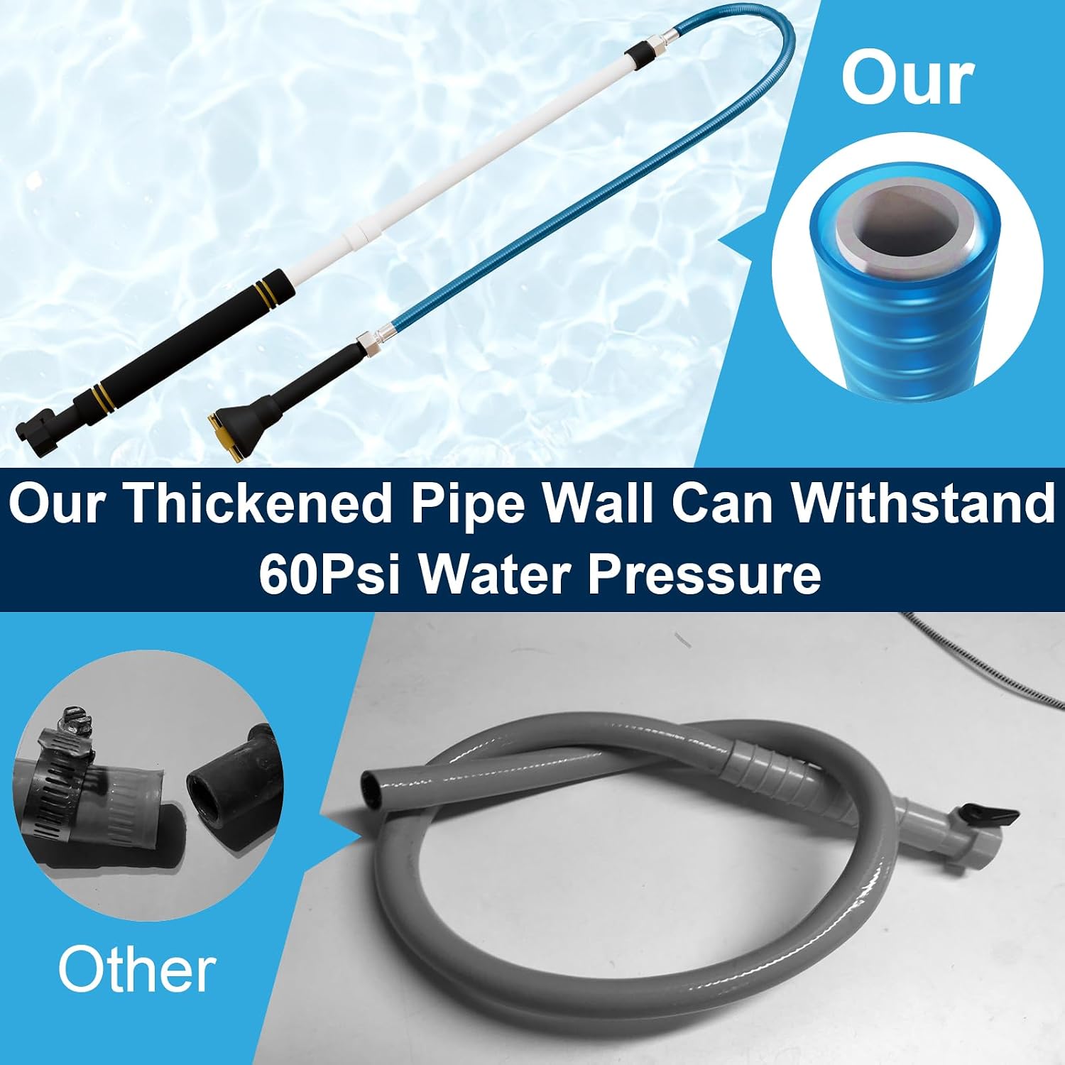 RV Black Tank Wand, Black Tank Cleaning Wand Detachable RV Flexible Swivel Stick 60PSI High Pressure Spray Wand for Tank Sprayer with Non-Slip Foam Handle for RV Water Heater Holding Tank Cleaning.