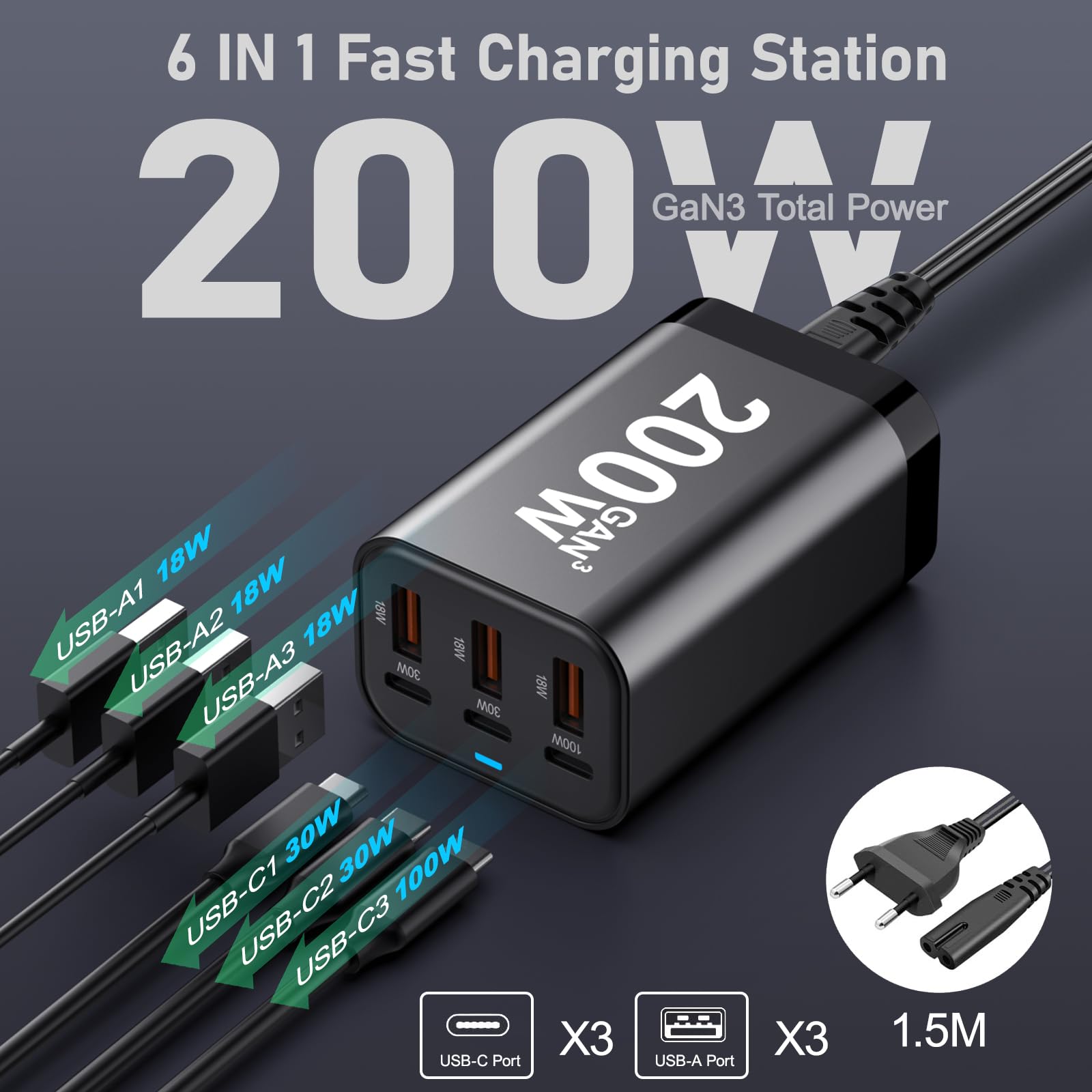 USB C Charger Block 200W GaN PPS PD 100W Fast Charging Station Hub for Laptop iPad iPhone MacBook Galaxy Android