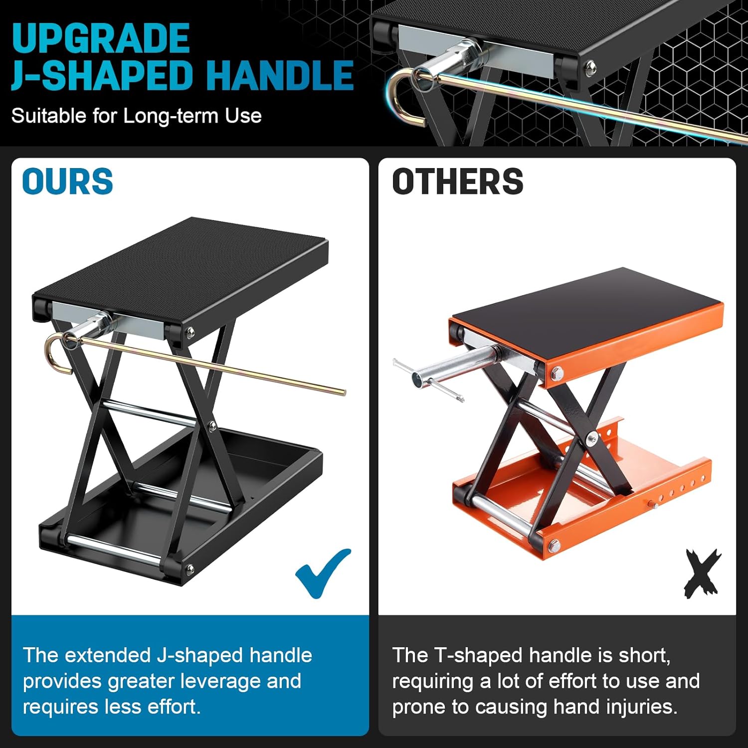 Heavy-Duty 1100 LBS Motorcycle Lift Stand, Wide Anti-Slip Deck with J Crank Handle & Socket, Black Steel Motorcycle Jack Stand Scissor Lift for Cruisers, Dirt Bikes, Street Bikes, ATVs & Motorcycles
