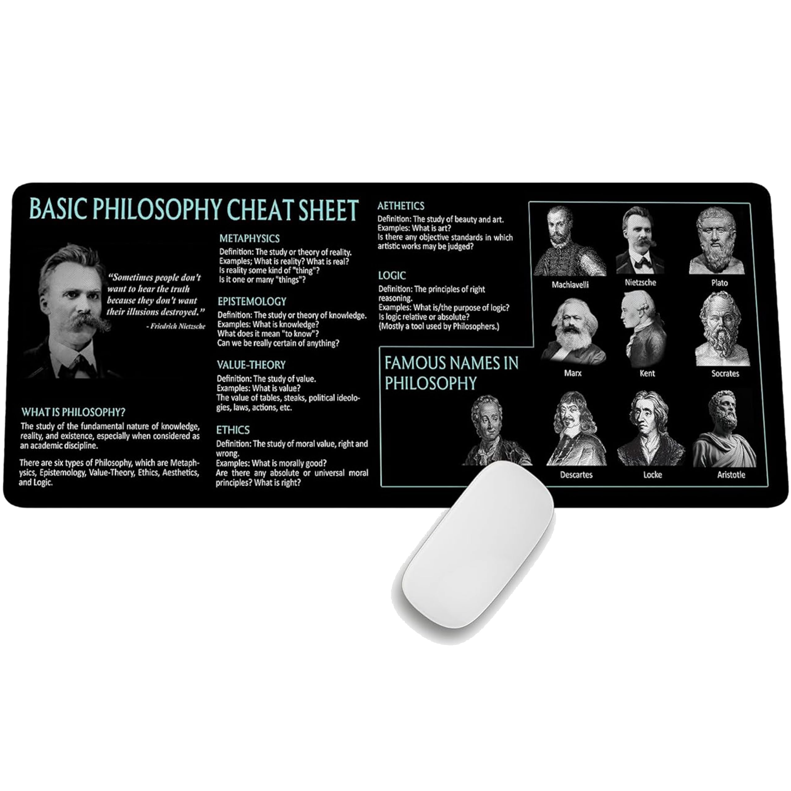 Basic Philosophy Cheat Sheet Mouse Pad Mouse Mat KMH Quick Reference Guide for Philosophy Learners Study Ai, Large Desk Mat Gift Essential Computer Accessories for Study, Work, and Reference Purposes