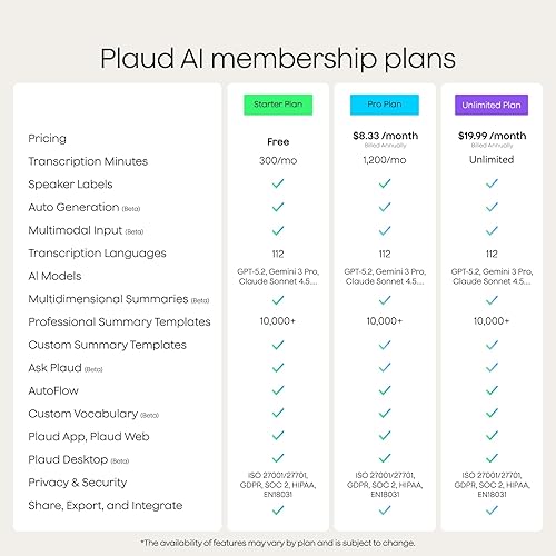 Miniatura 8 de Plaud Grabadora de voz NotePin, grabadora de voz AI, control de aplicaciones, tomador de notas AI, transcribe y resumen AI, compatible con 112