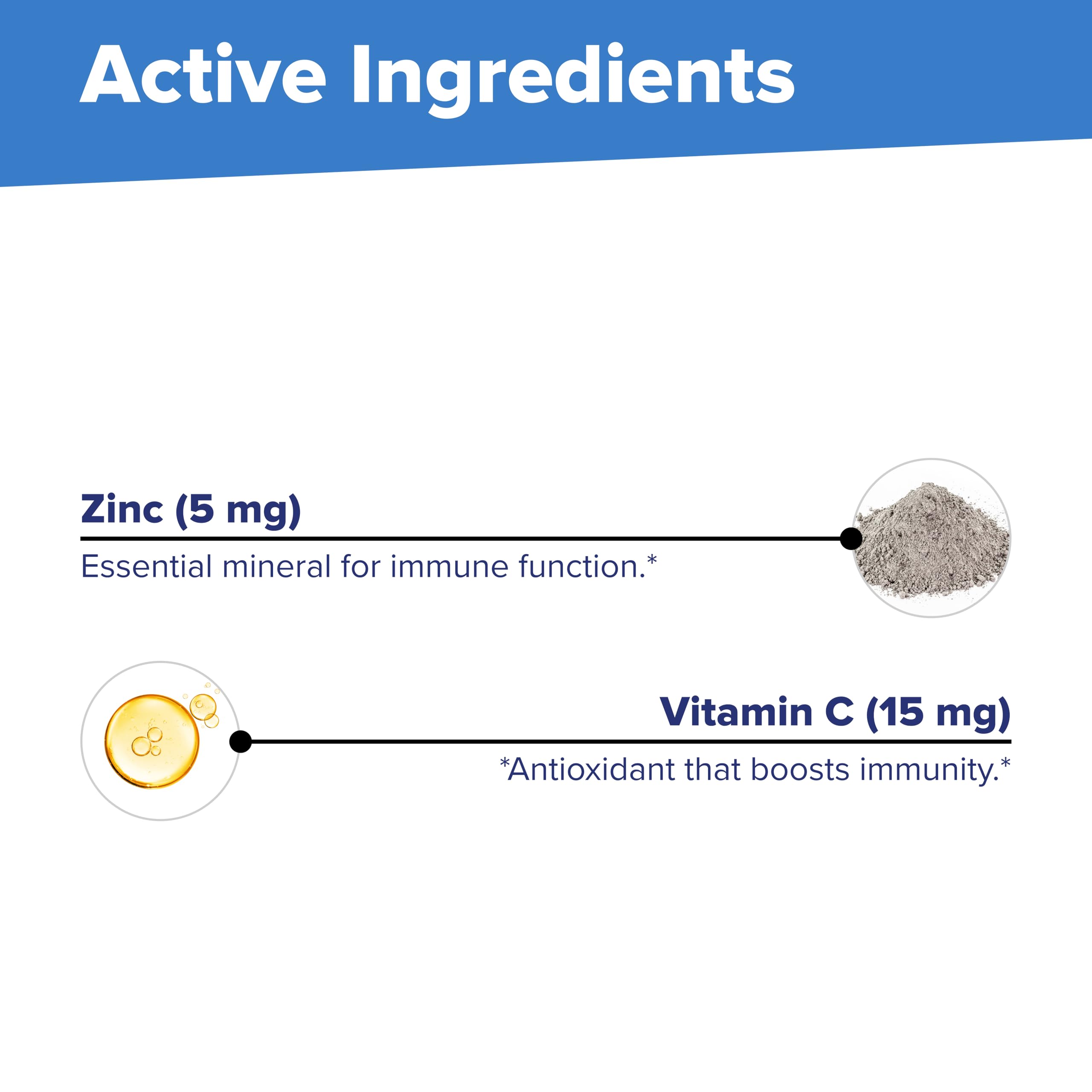Superior Source Zinc Lozenjets with Vitamin C, 60 Sublingual Tablets — Amazon image 7