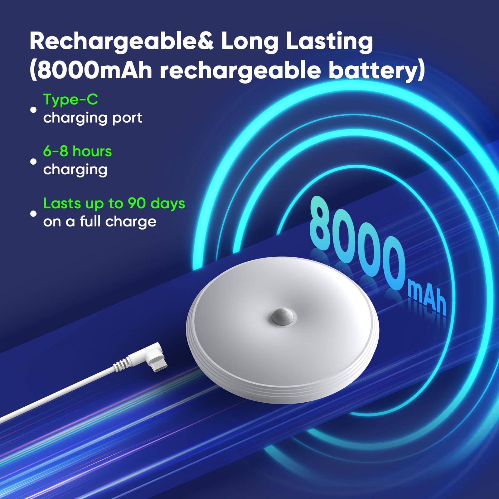 Wireless Rechargeable Tri-Color Motion Sensor Light