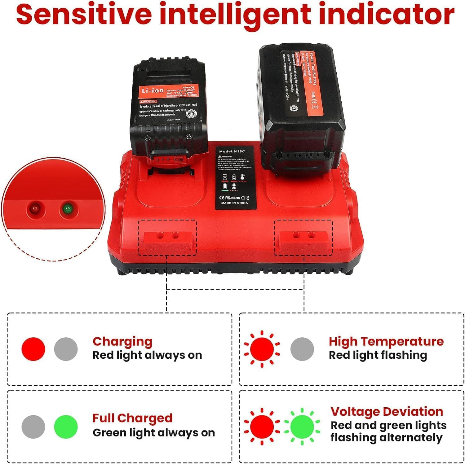Cargador de 2 Puertos Compatible con Milwaukee M18 Batería | Cargador de 18 V 48-59-1812 48-59-1802 48-59-1804, Cargador Múltiple Compatible con Milwaukee