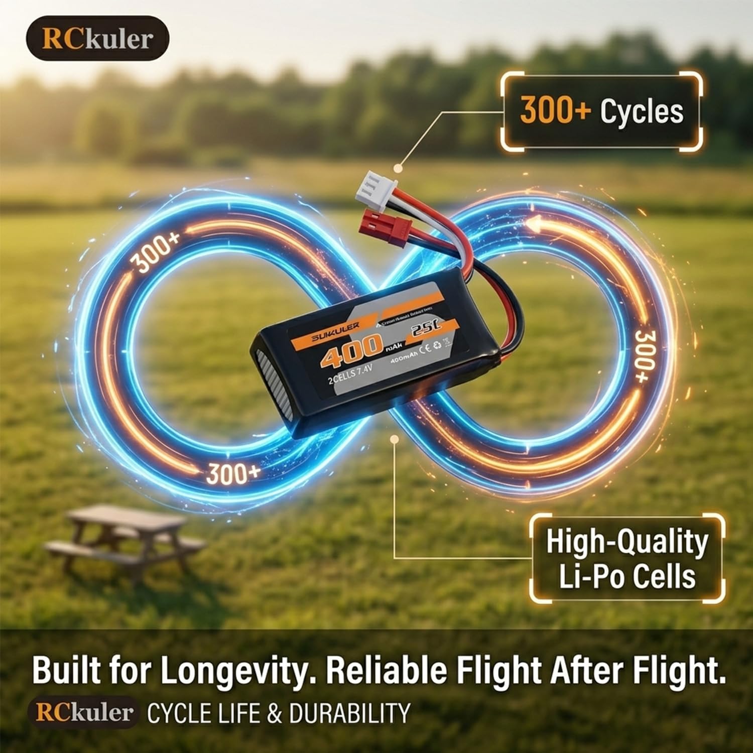 2PCS 7.4V Li-Po 2S 25C 400mAh Rechargeable Battery with 2-Port USB Charger, Compatible with Volantexrc Brushless 500mm RC Plane F4U/P-51D/Spitfire/Trainstar, High-Capacity, Long-Lasting and Convenient