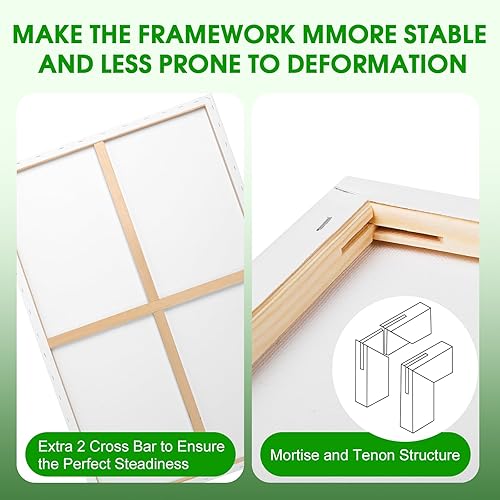 Miniatura 64 de ESRICH Lienzos de pintura de 11 x 14 pulgadas, paquete de 24 lienzos blancos en blanco para pintar, lienzos de pintura de algodón para óleo