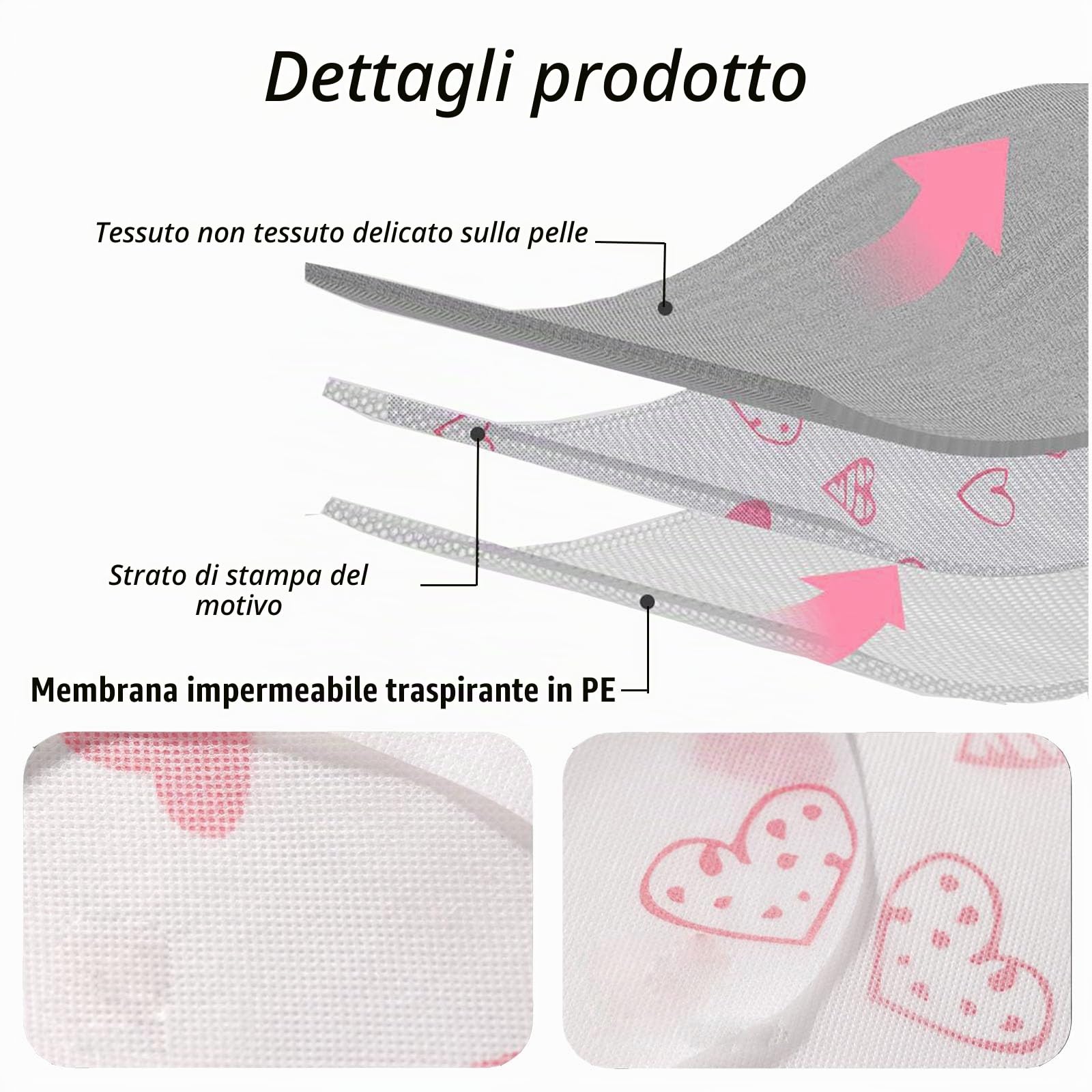50 Pezzi Bavaglino Monouso Usa e Getta Resistente Alle Macchie