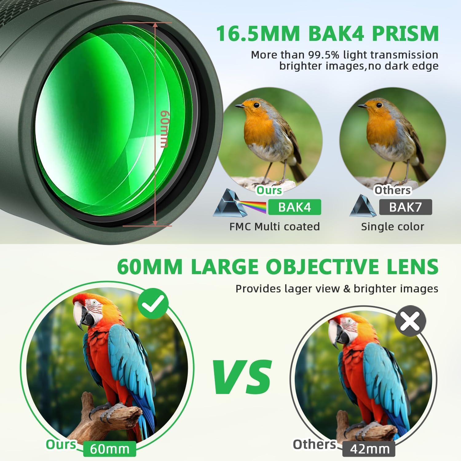 Pankoo Monoculaires 12x50 pour adultes,Télescope monoculaire haute puissance pour l'observation des oiseaux, la chasse, le camping, les voyages,Avec support pour smartphone et trépied,Vert,10010