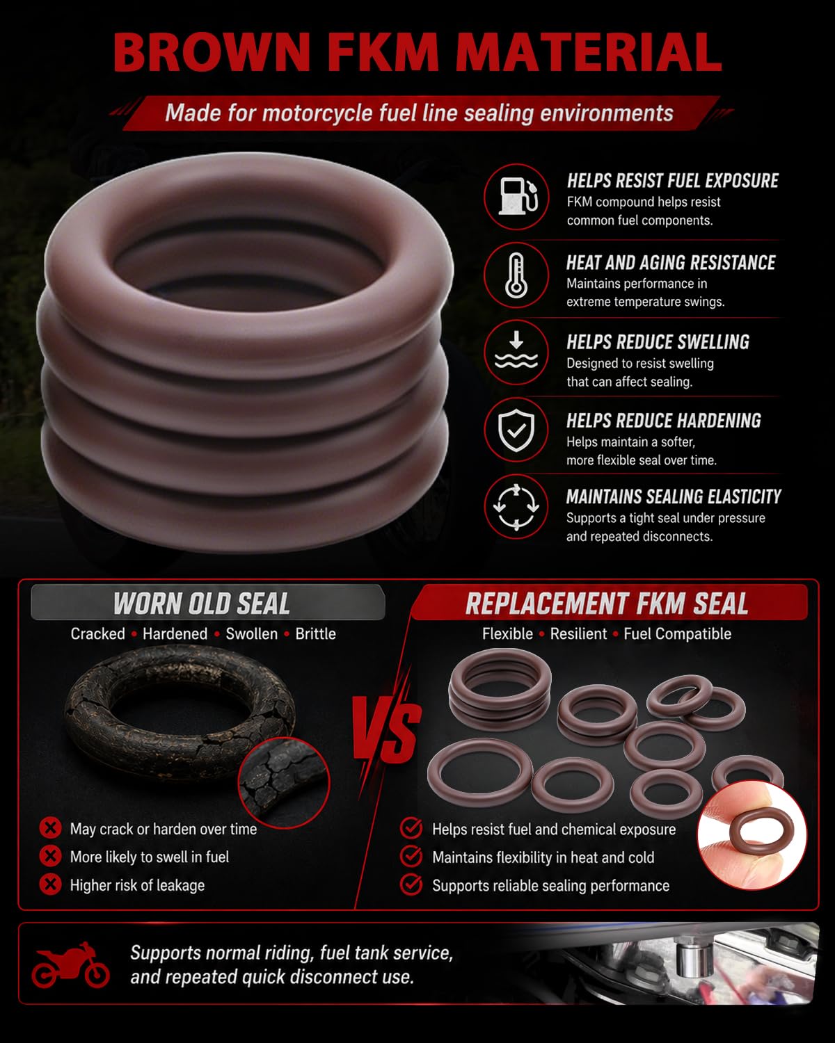 12PCS Fuel Line Quick Disconnect O-Ring Kit, Compatible with Harley-Davidson 1999 and Later EFI Models Using Matching Quick Disconnect Fuel Line Fittings, Including Street Glide, Road King and Softail