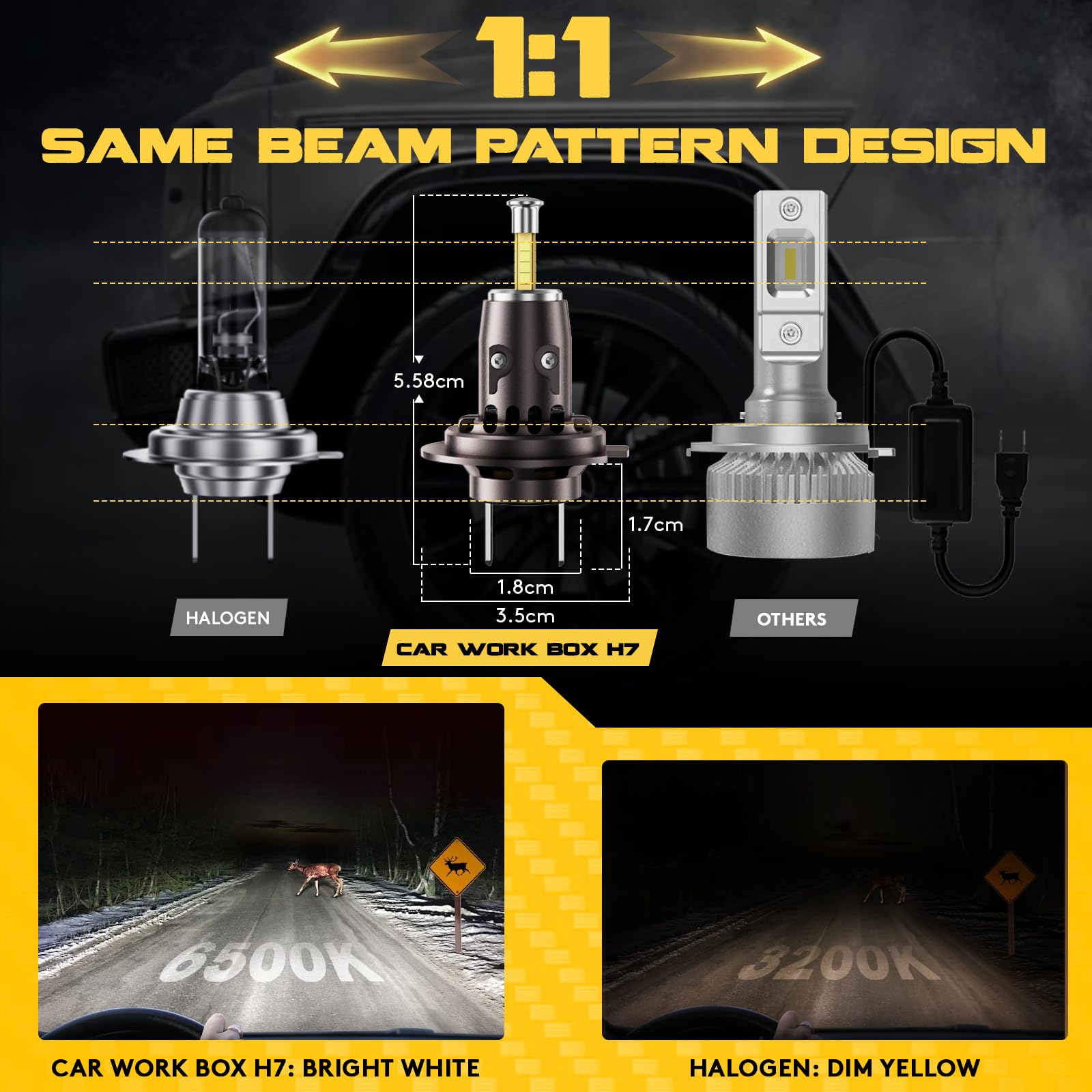 CAR WORK BOX H7 LED Lampadine: 360° Fascio di Luce 24000LM Antiriflesso Plug & Play Design-110W 6500K Super Luminoso e Mini Kit Sostituzione per 12V Auto Fari Lenticolari