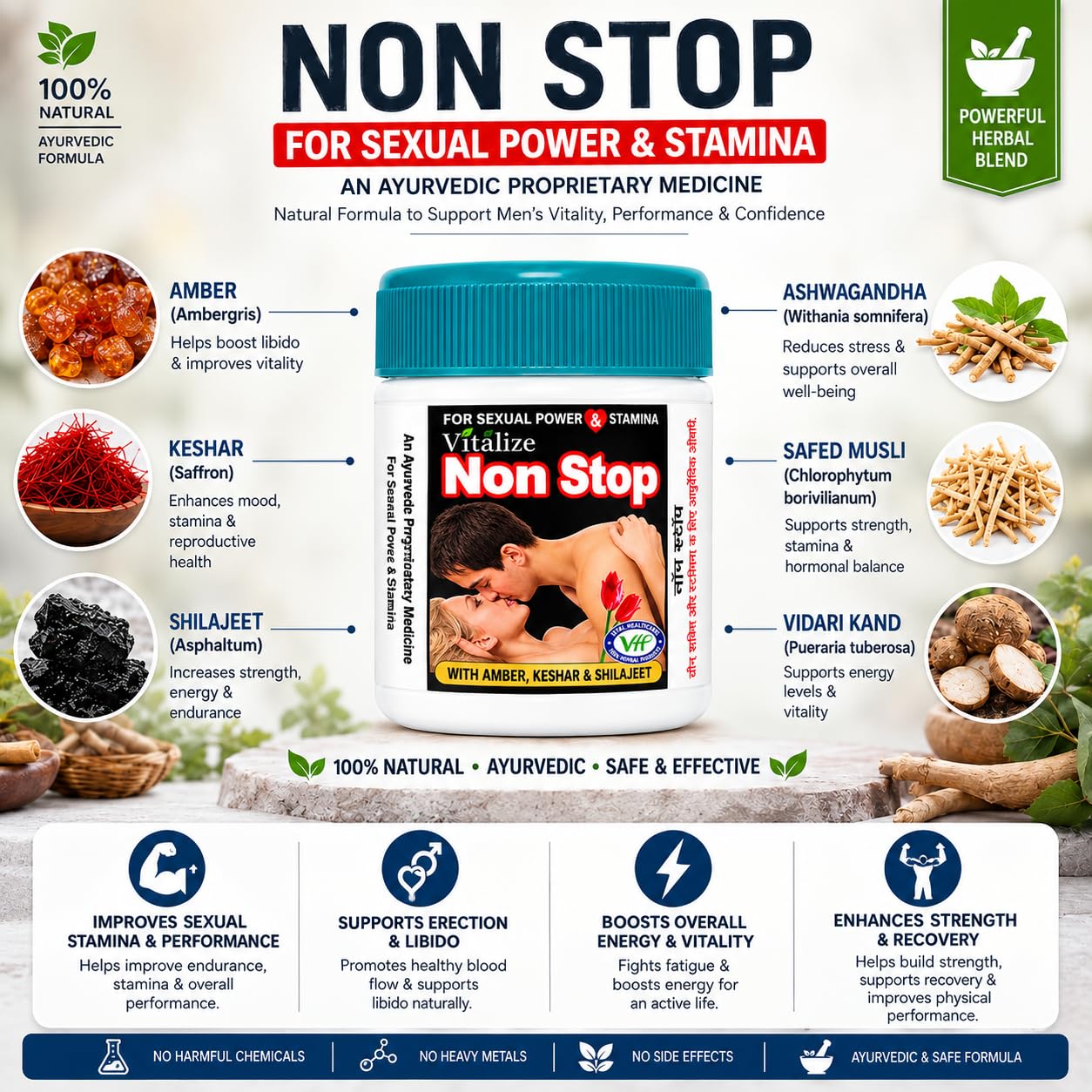 Vitalize NON STOP Capsule, Ayurvedic Herbal Supplement for Sexual Power & Stamina, with Amber, Keshar & Shilajeet, 20 Count — Amazon image 5