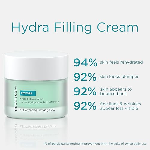 Miniatura 8 de NEOSTRATA Hydra Filling Cream Concentrado antiarrugas con ácido hialurónico no comedogénico, 1.6 oz.
