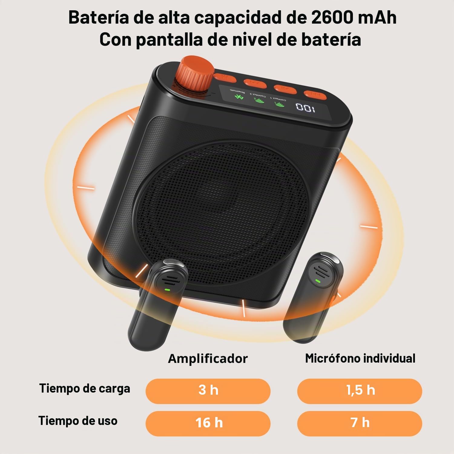 yAyusi Amplificador de Voz para Profesores con Micrófono Solapa Magnético, Mini Micrófono Portátil Manos Libres y Altavoz con Cordón, Micrófonos Recargables Profesores para Aulas/Reuniones/Discursos