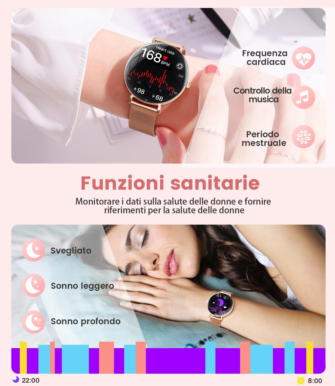 Smartwatch Donna con Chiamate,1,43" AMOLED Orologio Fitness Ultra Sottile con 2 Cinturini, 100+ Modalità Sportive, 24H Cardiofrequenzimetro, Monitoraggio Sonno, Ciclo Mestruale, IP68, per Android iOS