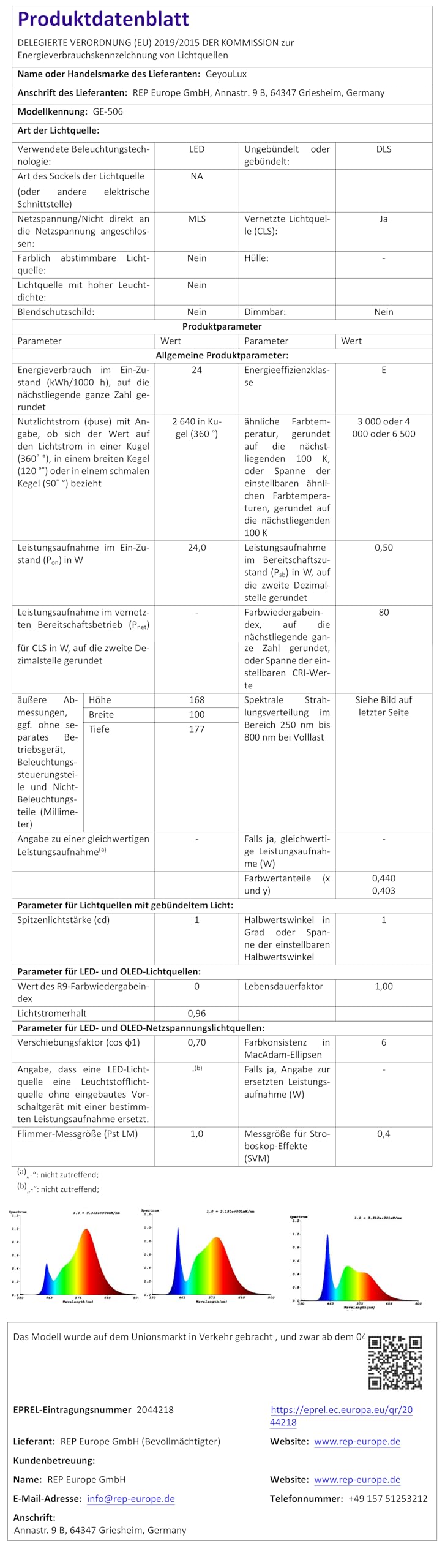 GeyouLux 24W LED Außenlampe mit Bewegungsmelder, IP65 Aussenleuchte mit Schwenkbar LED Panel, 3CCT Wandleuchte Innen/Außen, 3000LM Aluminium Aussenlampe für Garage Terrasse, Schwarz