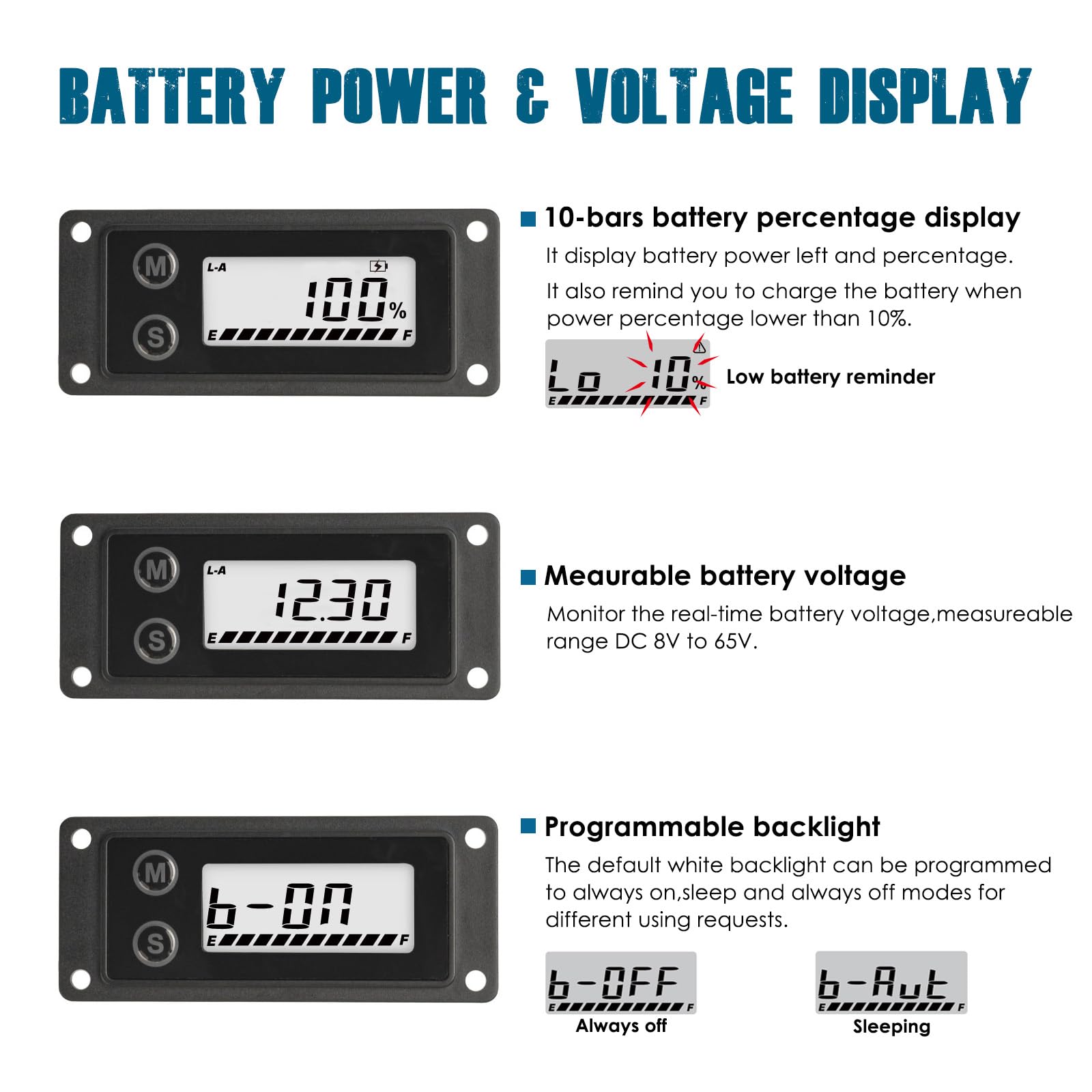 Runleader RL-BI609B Battery Power Meter, DC12V to 24V, Low Battery Reminder & Waterproof Design.