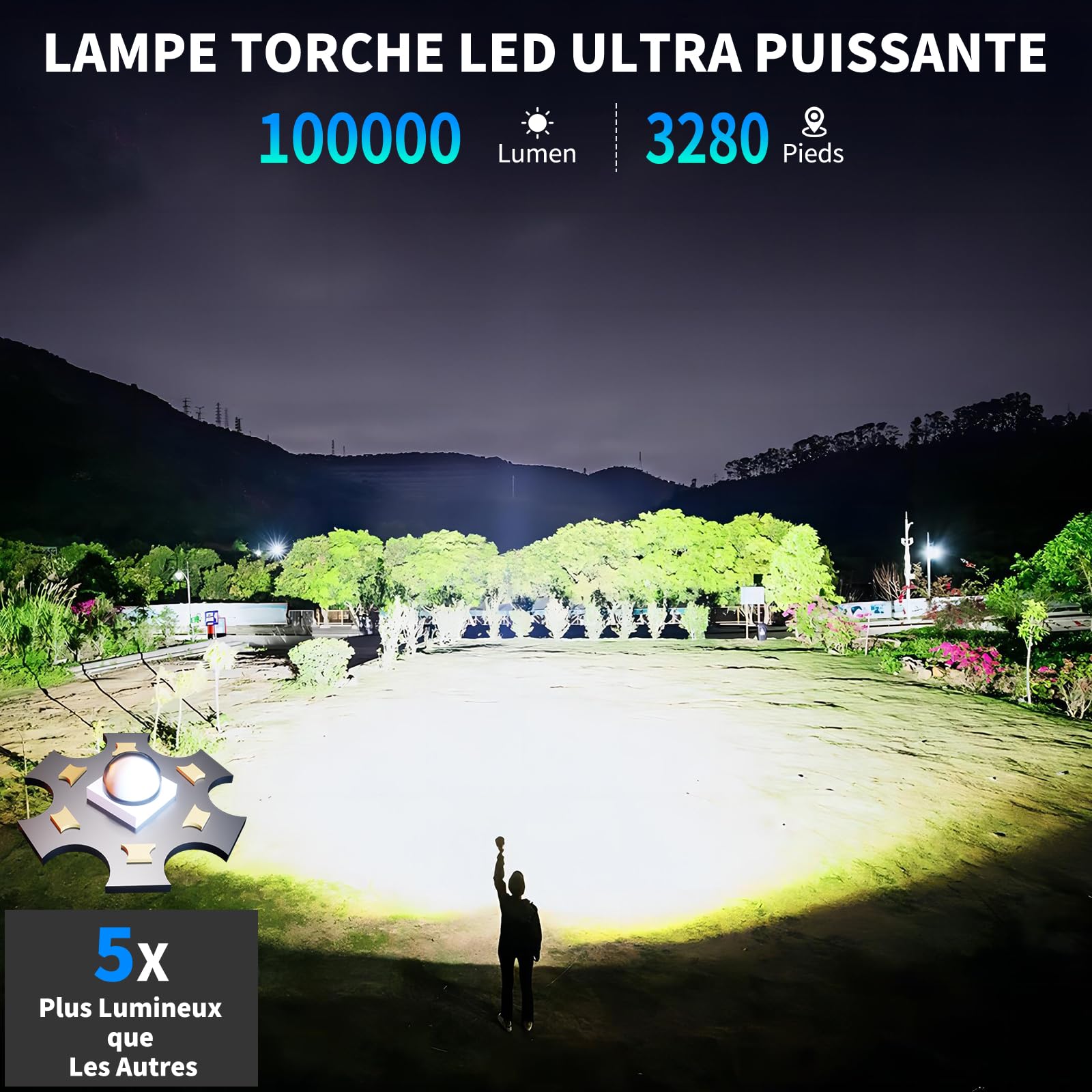 Lylting Lampe de poche LED rechargeable, 100 000 lumens extrêmement lumineuse, rechargeable par USB, 7 modes, zoomable, étanche IPX6, lampe de poche tactique portable pour camping, randonnée
