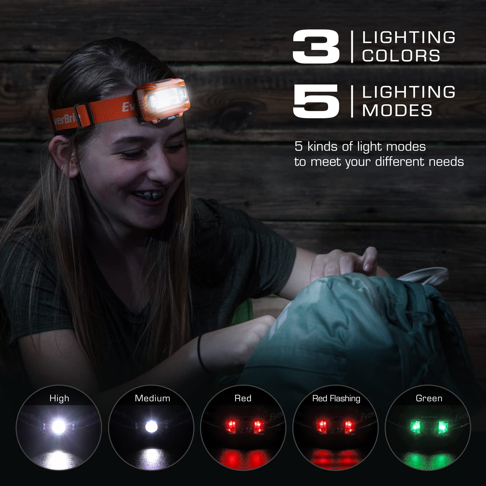 Lampe Frontale Rechargeable USB, LED Blanche/rouge/IRC élevé, 4 Modes D Pour Velo Randonnee Camping 99184682 Lampe Frontale Rechargeable USB, LED Blanche/rouge/IRC élevé, 4 Modes D Pour Velo Randonnee Camping 99184682