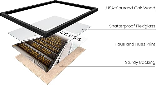 Miniatura 2 de HAUS AND HUES Arte de pared de éxito, carteles inspiradores enmarcados, arte de pared motivacional para la oficina, arte de pared inspirador, arte