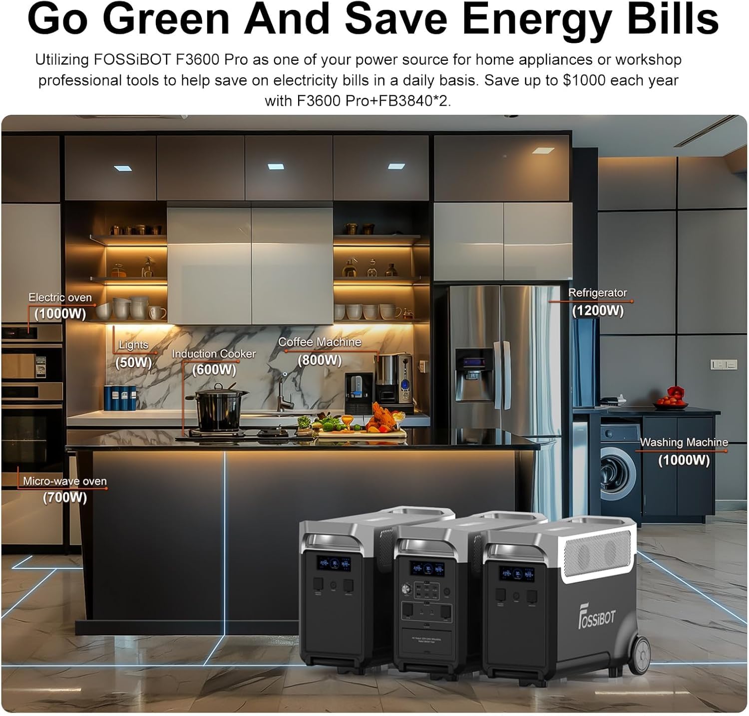 FOSSiBOT F3600 Pro Estacion de Energia Portatil, Batería LiFePO4 de 3840 WH, Ampliable hasta 11,52 kwh, Salida de CA de 3600 W, Entrada Solar de 2000 W, Generador Solar Portatil el Acampada, Camping