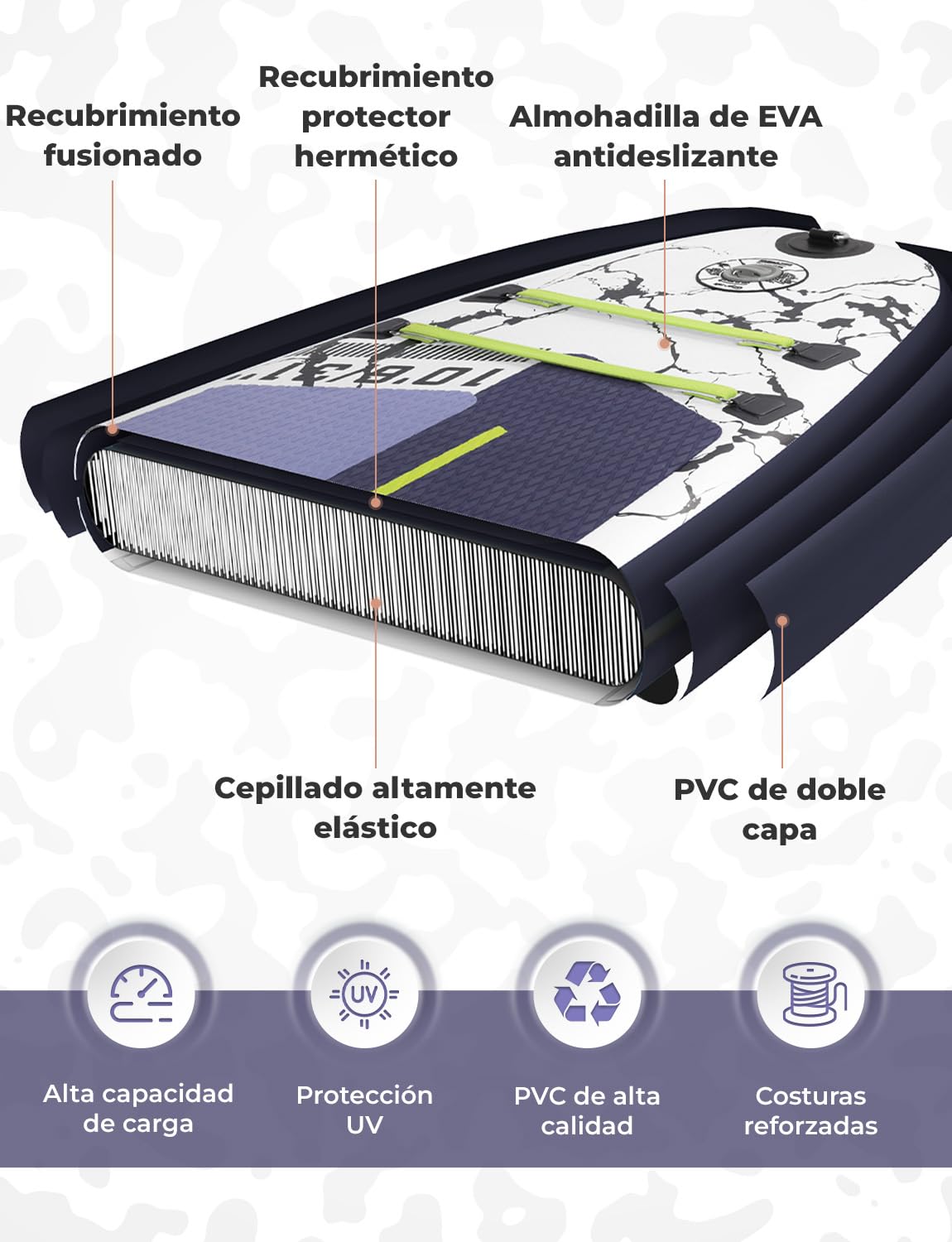 Glymnis Tabla Paddle Surf Hinchable, Tabla de Sup Stand Up Paddle Board de 320×81×15cm, Tabla de Surf de Remo con Bomba de Aire Ajustable y Accesorios Completos